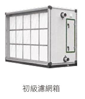 組合式空調箱